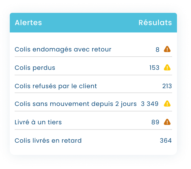 detection-anomalies_mobile